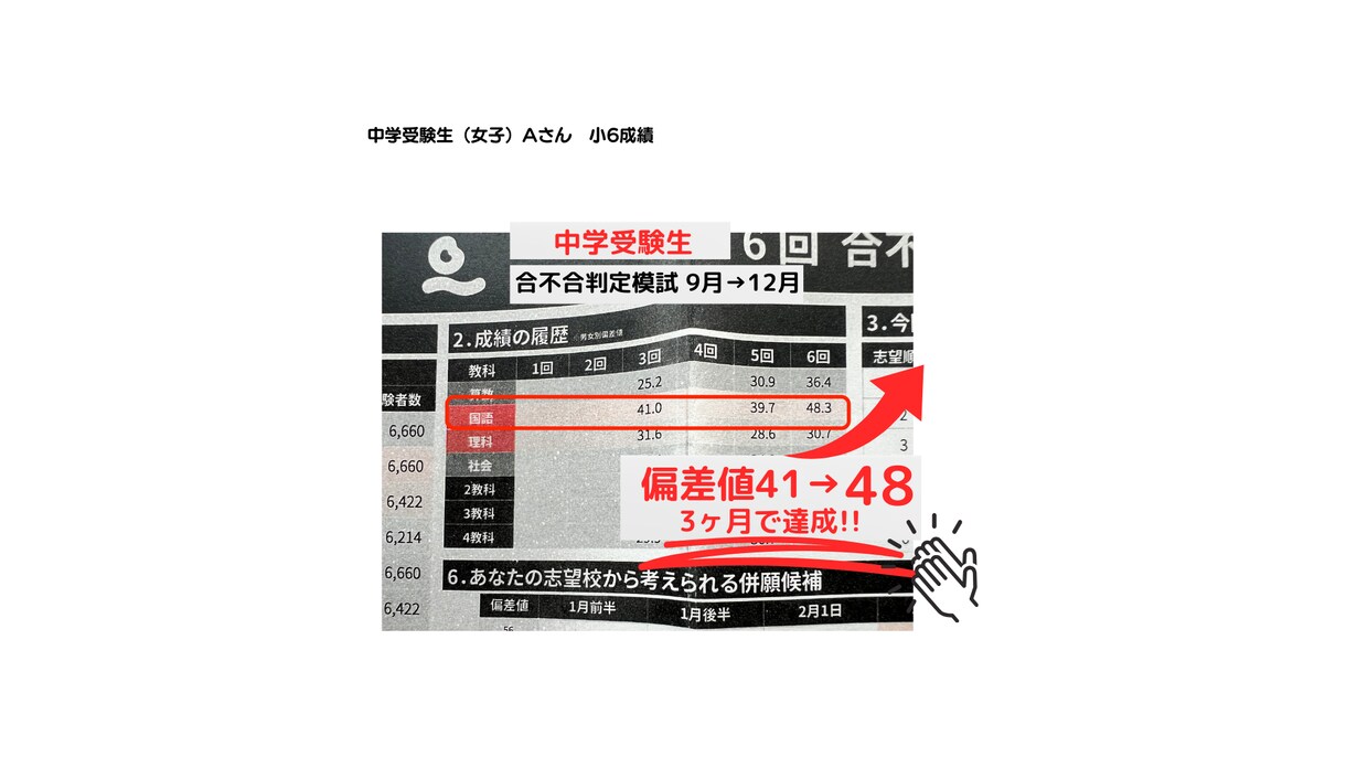 中学受験生向けオンライン家庭教師をします 現役塾講師が中学受験国語をオンラインで指導します イメージ4