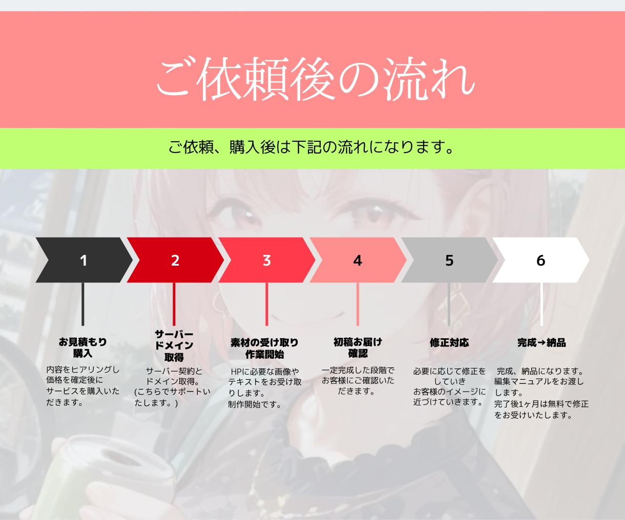 スマホ映え＆成約率UP！スワイプ型LP制作します SNS感覚で読み進められる、今のトレンドに合わせた縦型ページ イメージ4