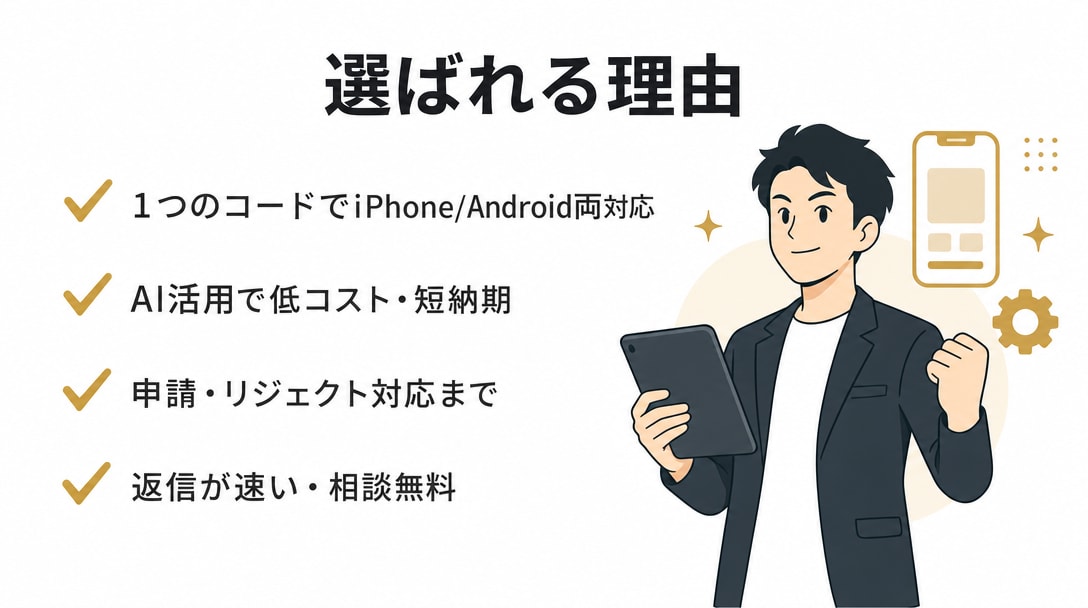 スマホアプリを予算に合わせて制作します iPhone/Android両対応。まずは無料お見積り イメージ6