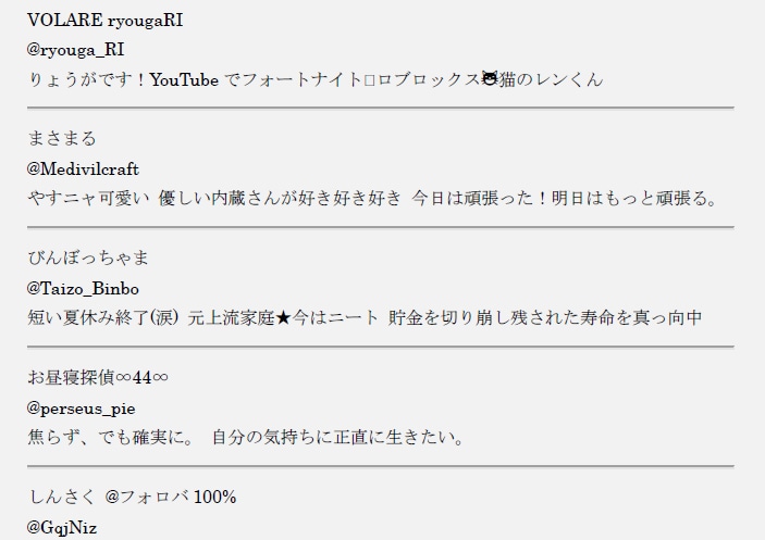 X 日本人95％以上 アカウントリスト販売します 多用途で使えるX/Twitterのアカウントリスト イメージ4