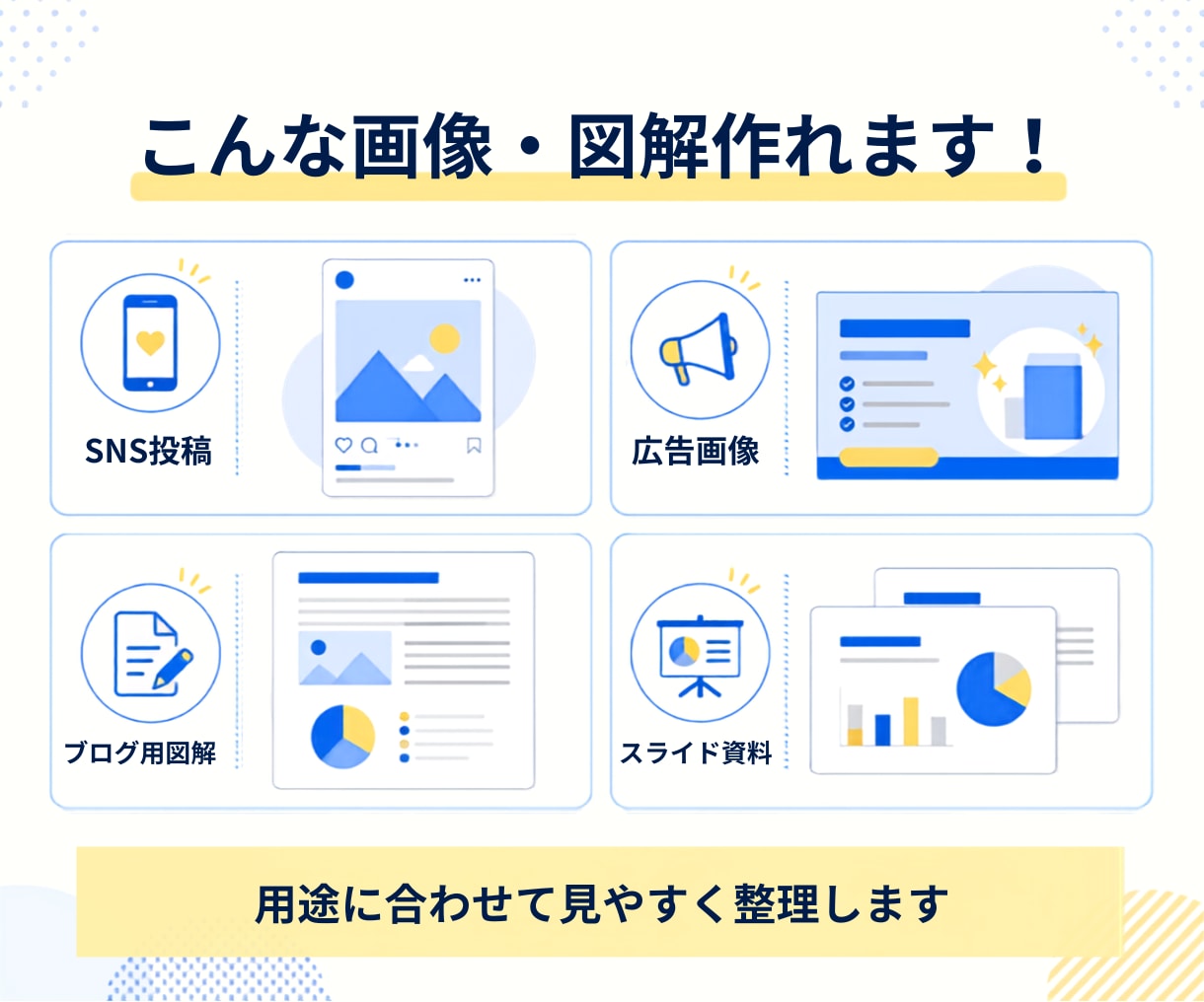 SNS・広告・ブログの図解を作成します 文章やメモを、見やすく伝わる図解に イメージ2