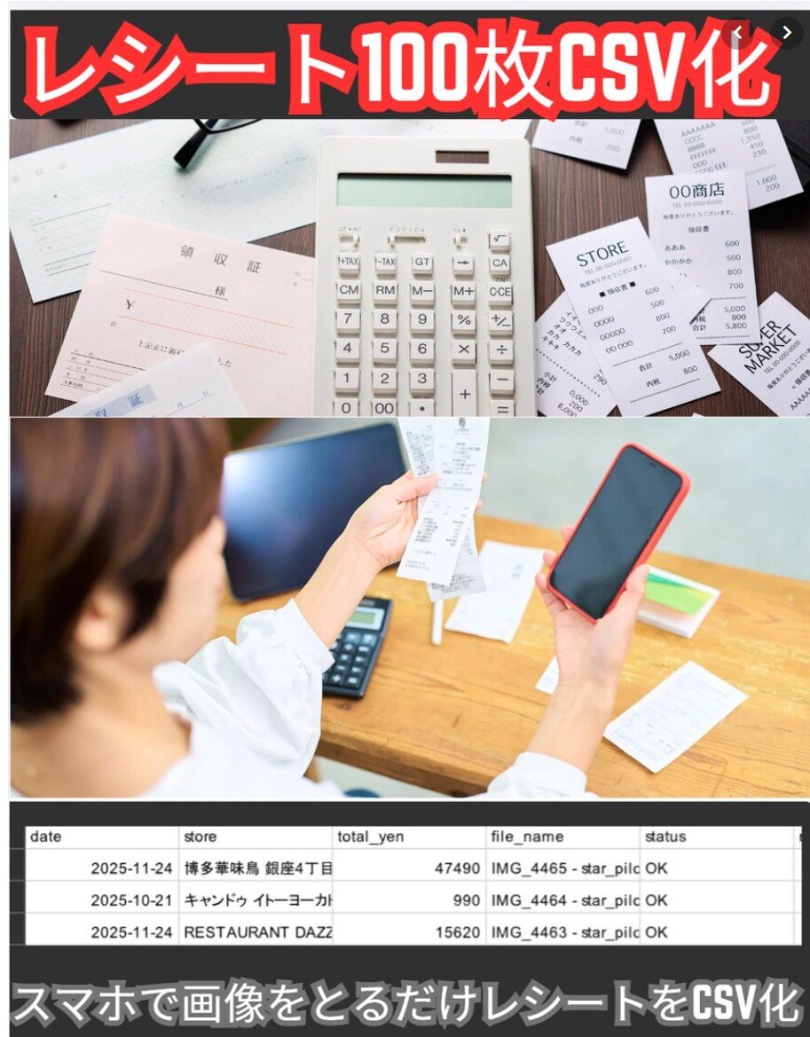 レシート100枚をOCR処理してCSV化します 画像を送るだけ、手作業なしでデータ納品 イメージ1