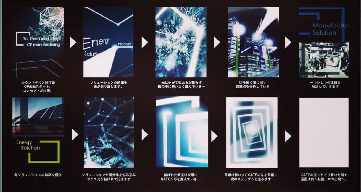簡単な映像絵コンテ描きます プレゼンや企画書などイメージをお伝えしたい時に。 イメージ1