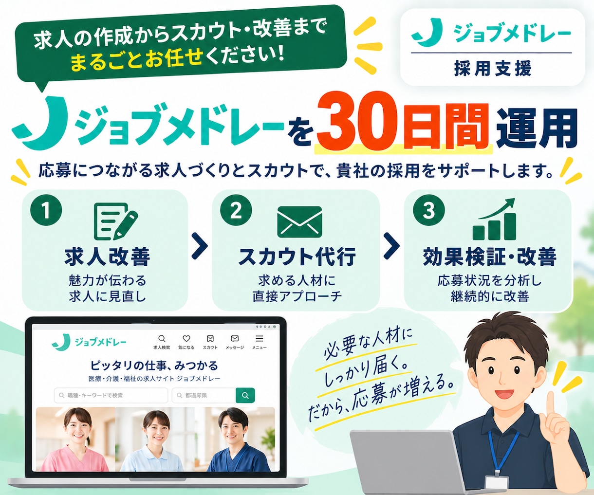 30日間【介護職】のジョブメドレー採用を代行します ｜慢性的な人手不足に｜求人改善＋スカウトでヘルパー採用を支援 イメージ5