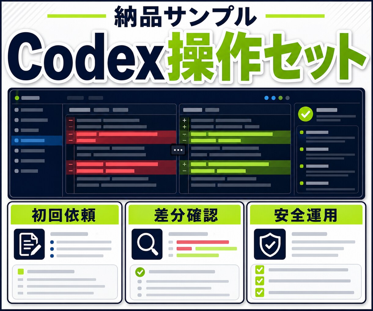 Codexの初期設定と最初の操作を支援します ChatGPTログインから最初の作業確認まで画面共有で伴走 イメージ4