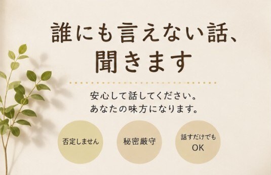 仕事・人間関係のモヤモヤ、文章でお聞きします ストレス、不安、頭がグルグルしている時、整理のお手伝いします イメージ3