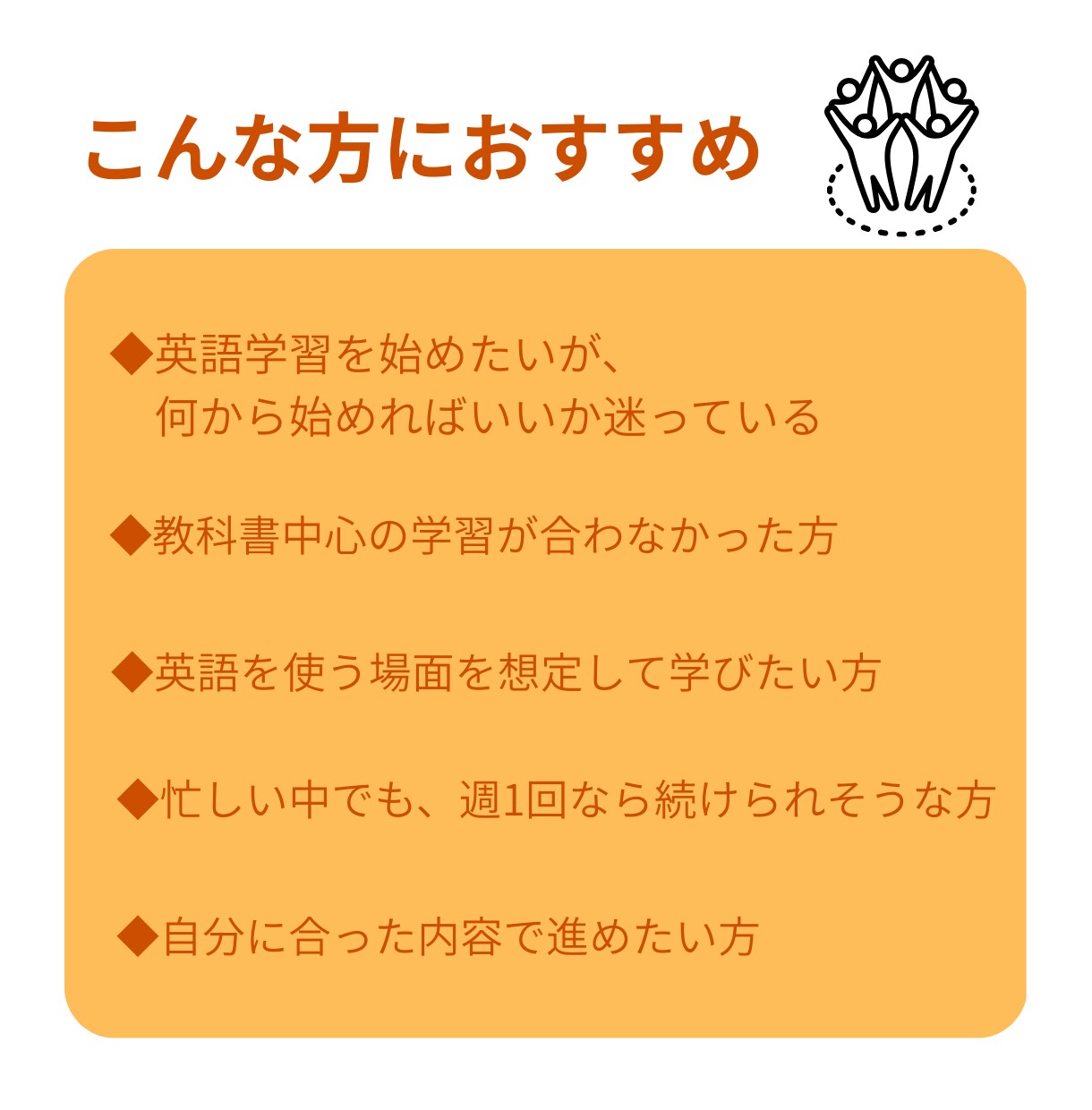 １か月あなたに合ったパーソナル英語コーチングします 【初心者・学び直し歓迎】週１面談＆レッスン＋オリジナル課題 イメージ5