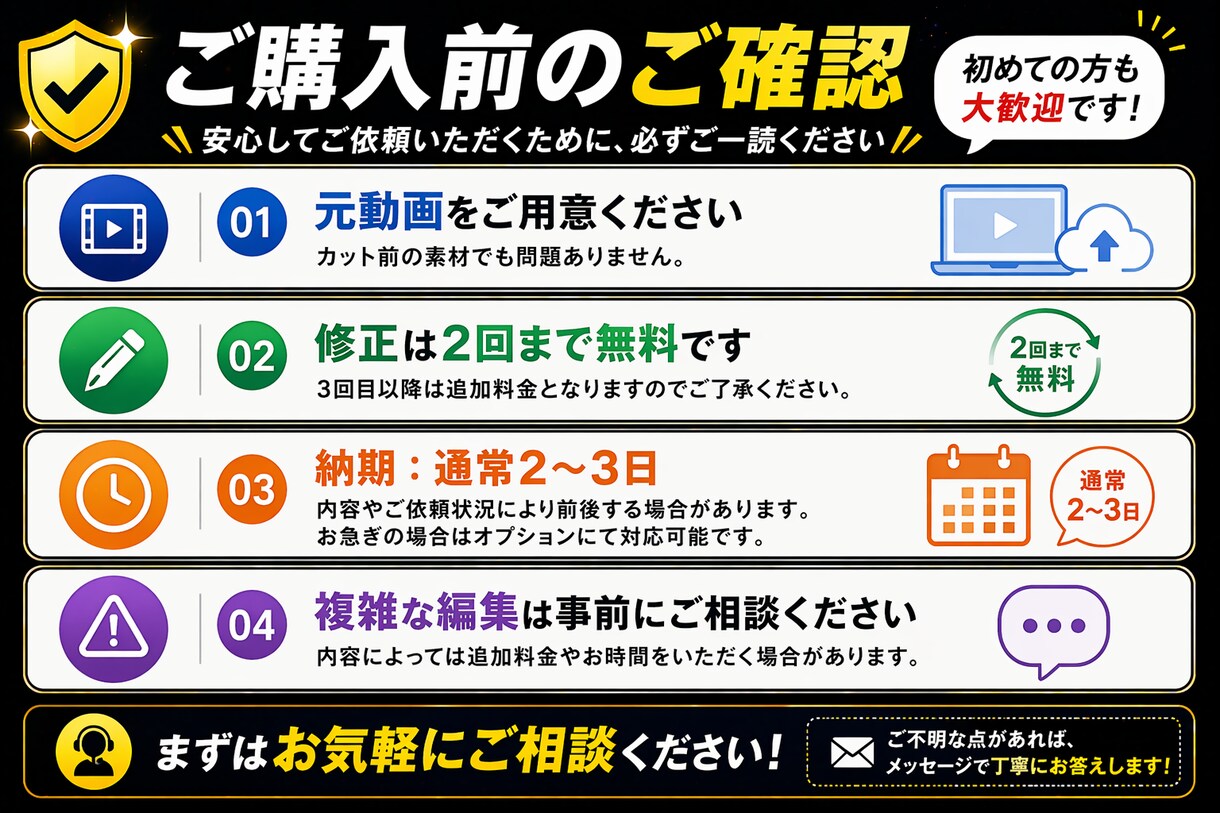 ジャンプカットでテンポの良い動画に編集します 離脱されない動画に改善します。英日テロップ対応 イメージ4