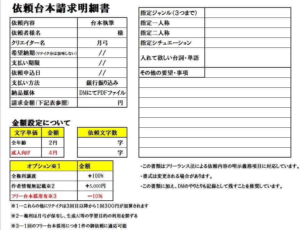 女性演者様用シチュエーションボイス台本を執筆します どんなジャンルも書けます！！！ イメージ1