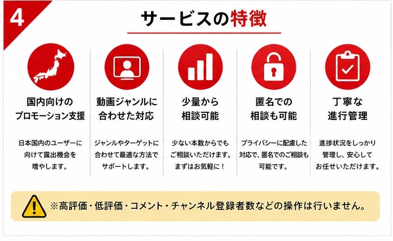 日本人登録者を増やします １人、１５円という破格！試してみてはいかがでしょうか イメージ4