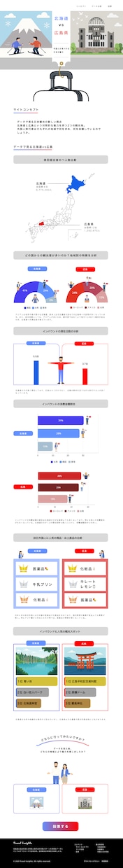 UI/UX視点で“成果を考えたLP”を作ります 今年こそ、自分のLP作りませんか？ イメージ10