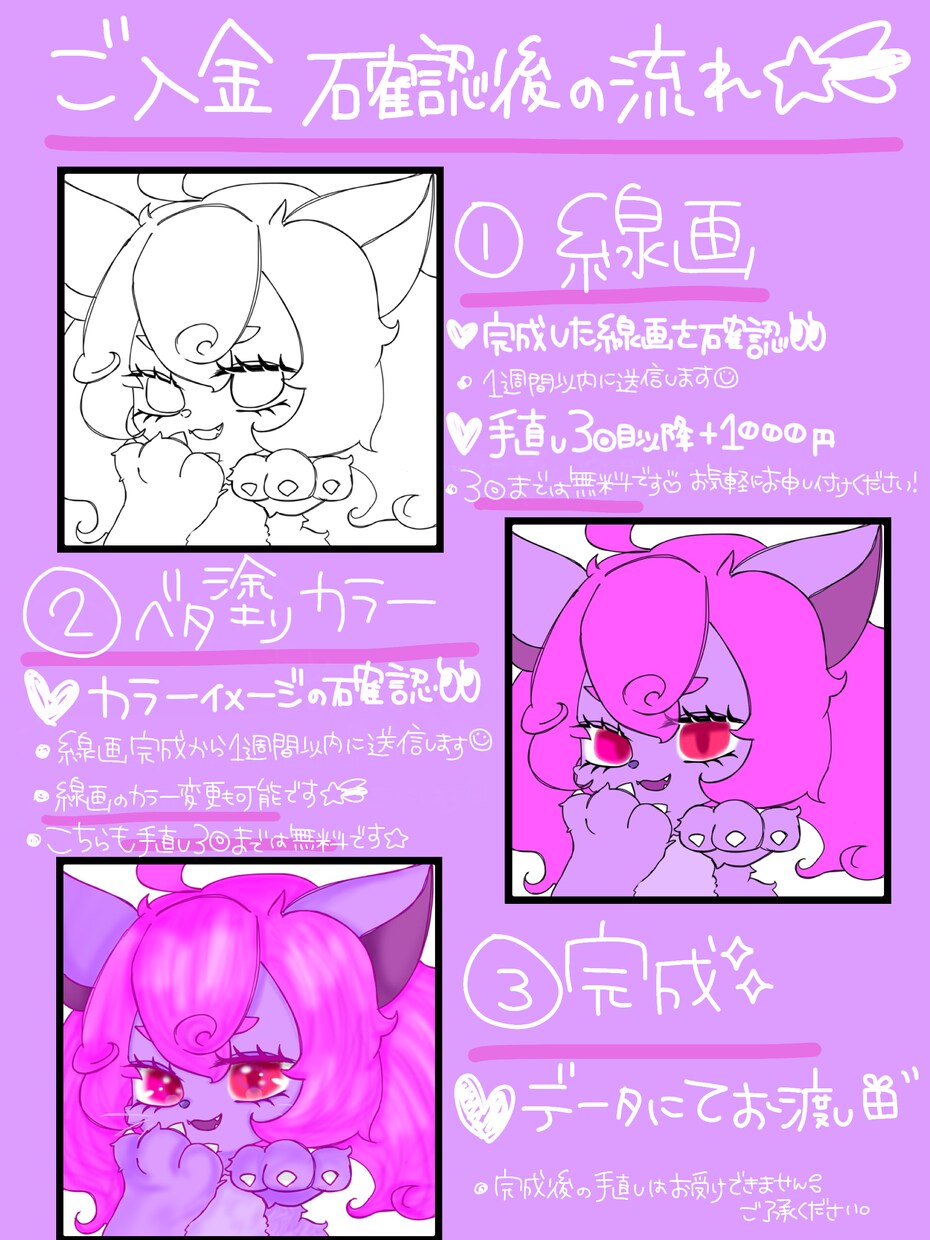 イラストかきます ♡カラフルでポップなイラストならおまかせください♡ イメージ6