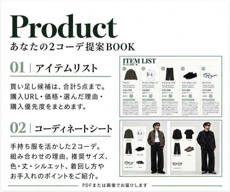 手持ち服を活かすメンズ2コーデを提案します 休日・デートの服選びに。買い足す服と購入URL付き イメージ4