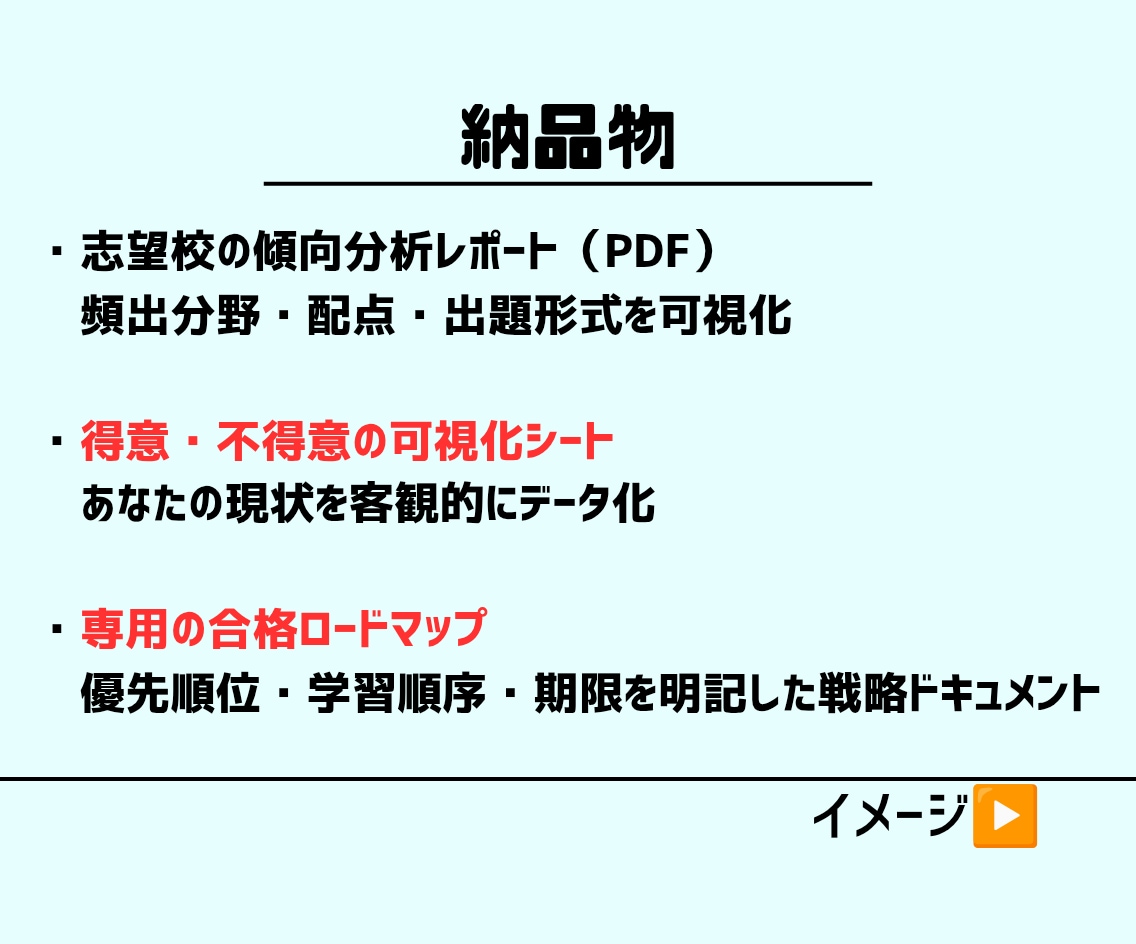 AI分析で志望校専用の合格ロードマップを作成します 東大・筑波大合格者を輩出した戦略であなたを合格に導きます イメージ4