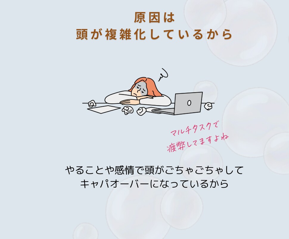 思考のごちゃつきを解消し、行動をサポートします 【即一歩を踏み出せる思考整理でモヤモヤもスッキリ解消！】 イメージ5