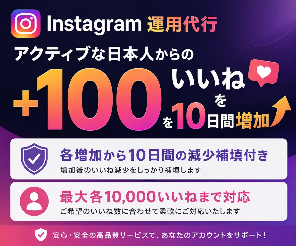 Instagram運用代行10日間いいね増やします 毎日10日間ご指定の投稿が+100いいねになるまで運用！ イメージ1