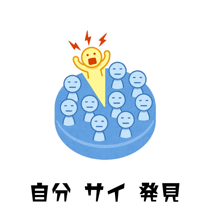 就職・転職＞自己PR＆自己分析をお手伝いします 国家資格を持つプロが【話をするだけ】でサイ発見しちゃいます☆ イメージ1