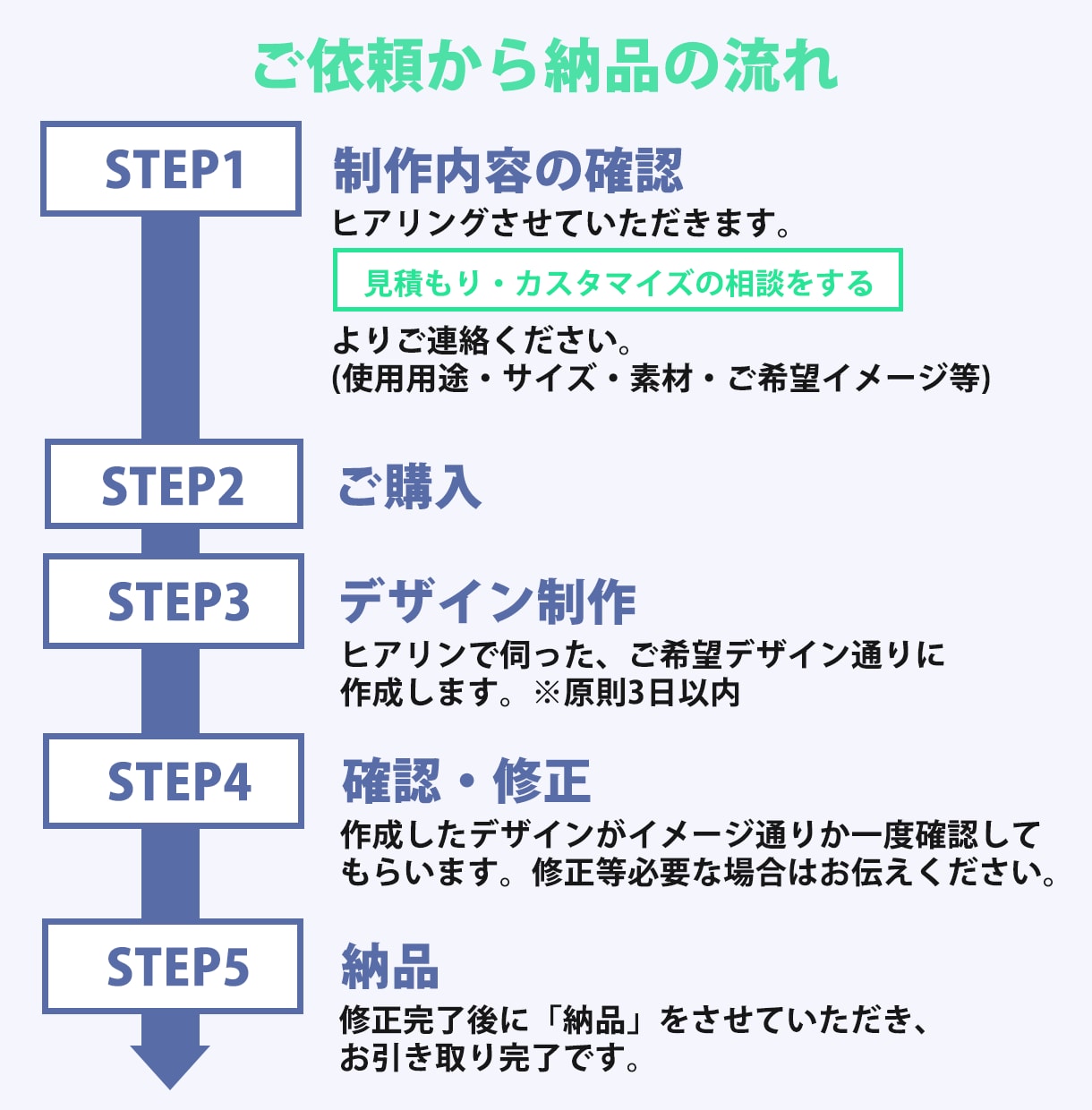 スタイリッシュなバナー・ヘッダーなど制作します 【スタイリッシュ/格安】迅速丁寧、修正無料で対応します! イメージ2