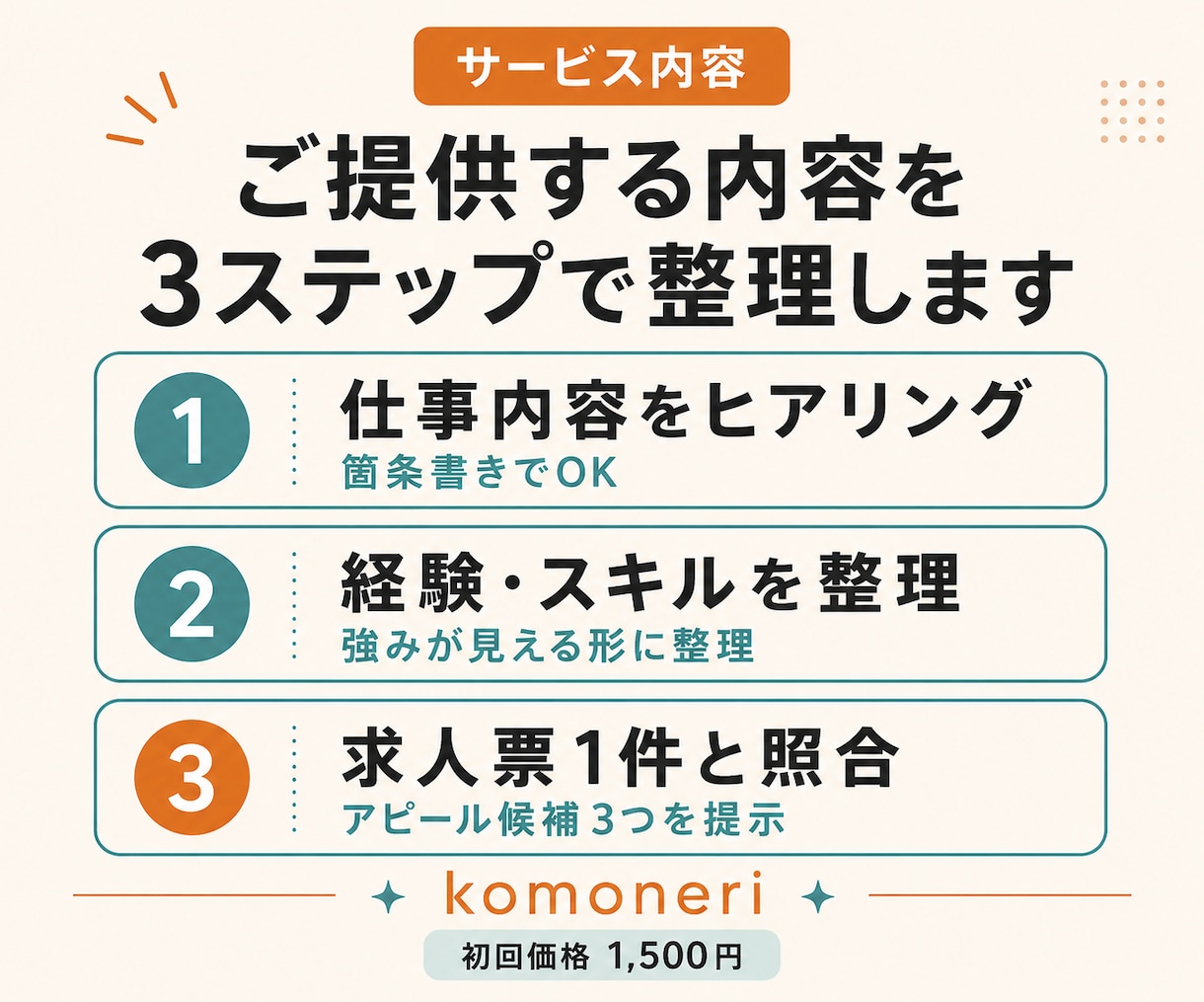 工場勤務の経験と求人条件の関連を整理します 製造現場経験者が、求人に活かせる強みを整理します イメージ4