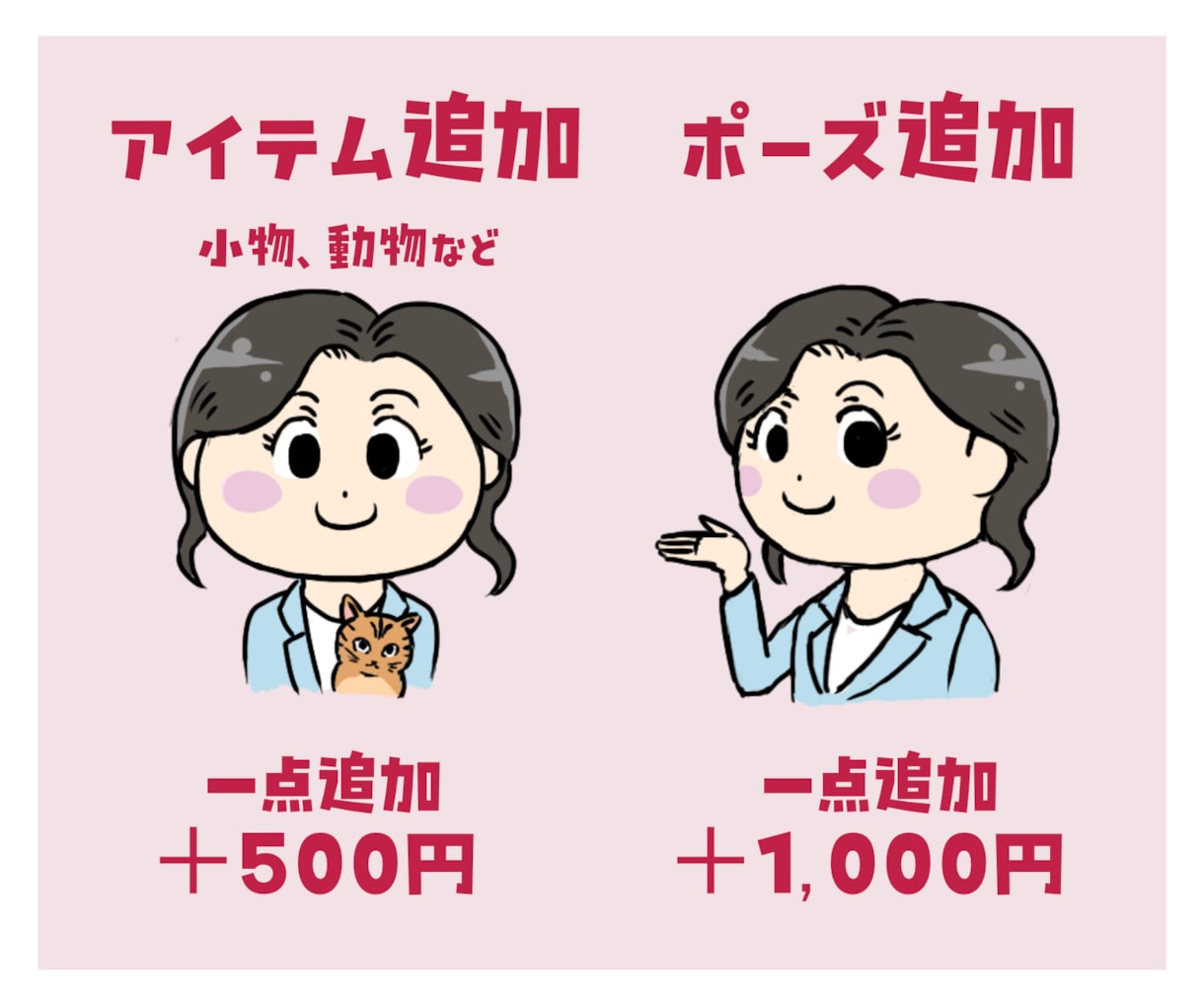 SNSアイコン等デフォルメ似顔絵アイコン作成します 商用利用可　Instagram、X、LINE用アイコンなど イメージ3