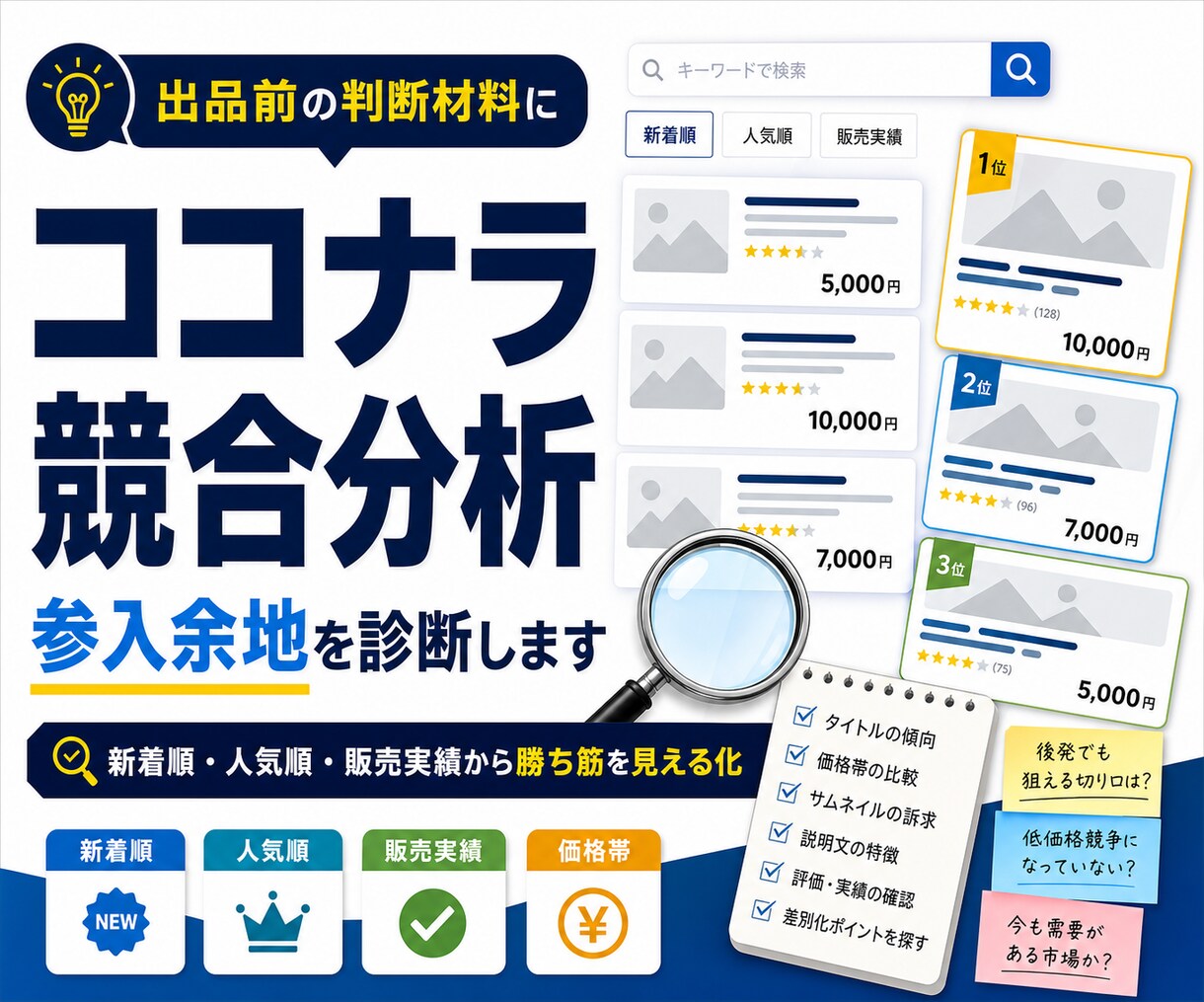 ココナラ競合分析で参入余地を診断します 新着順・人気順の実データから参入余地を見える化 イメージ1