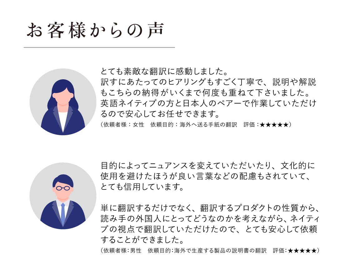 英語ネイティブが日本語 ▶ 英語に翻訳します ネイティブの翻訳 + TOEIC970点の日本人がチェック イメージ5
