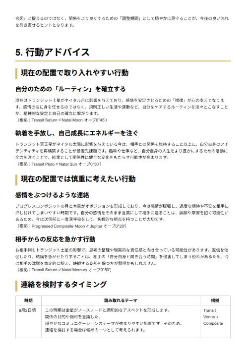 喧嘩・音信不通…相手の心理と今後6か月を鑑定します 5000字程度の分析レポートをPDFでお届けします イメージ8