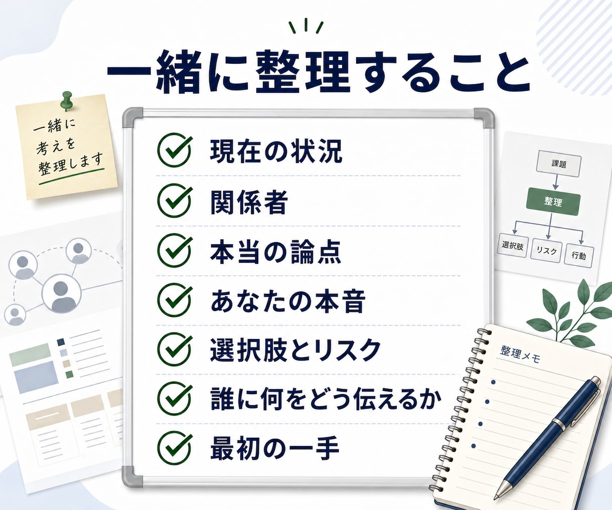 悩みモヤモヤを整理し、納得して動ける状態を作ります 上司対応・社内調整・人間関係・キャリア等について、整理します イメージ4