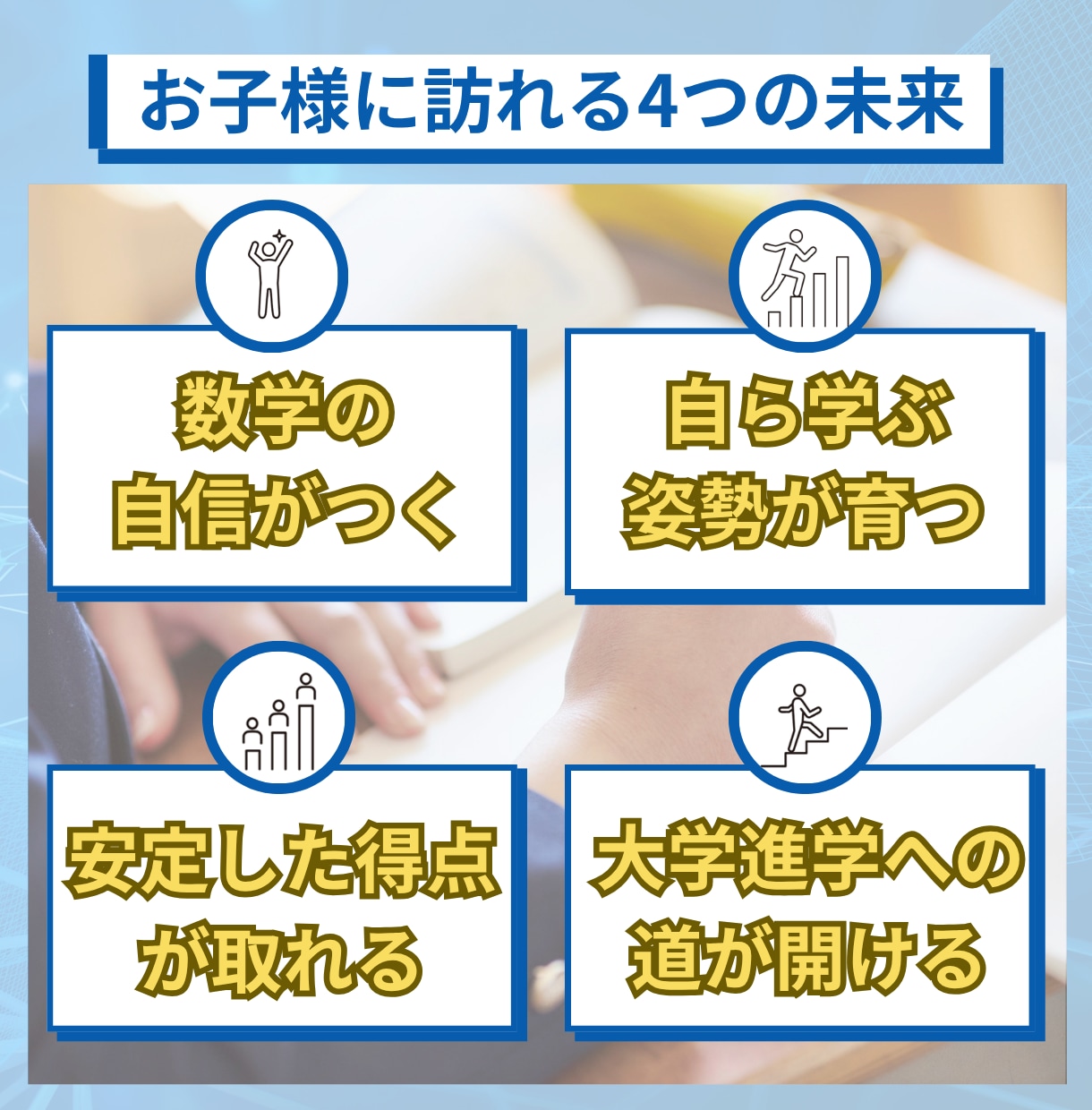 高校数学★基礎徹底で自信UP！安心できる指導します 不安に寄り添い本質理解！定期テストも受験も対応 イメージ3