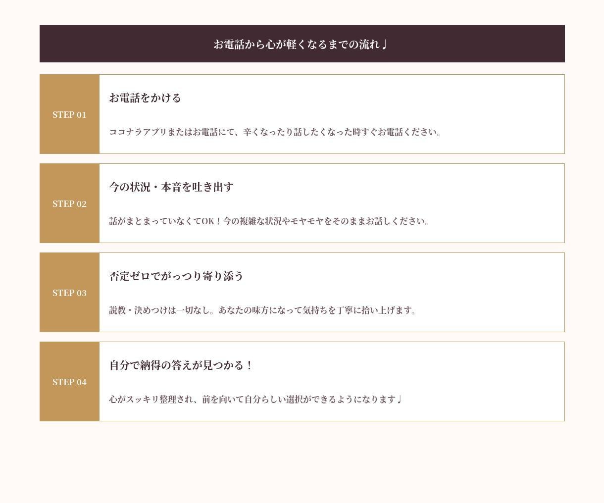 複雑恋愛・片思い・復縁・浮気の相談乗ります 「辛い」「分からない」に。多彩な経験からがっつり寄り添います イメージ5