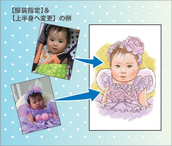 リアル風の似顔絵描きます お子さんに特にオススメ！名刺やアイコン、プレゼントにも イメージ5