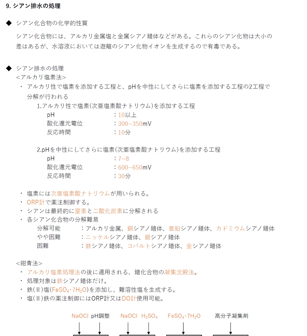 頻出ノート【水質有害物質特論】お譲りしします 頻出ポイントを押さえて効率よく。合格まで最短ルートで。 イメージ2
