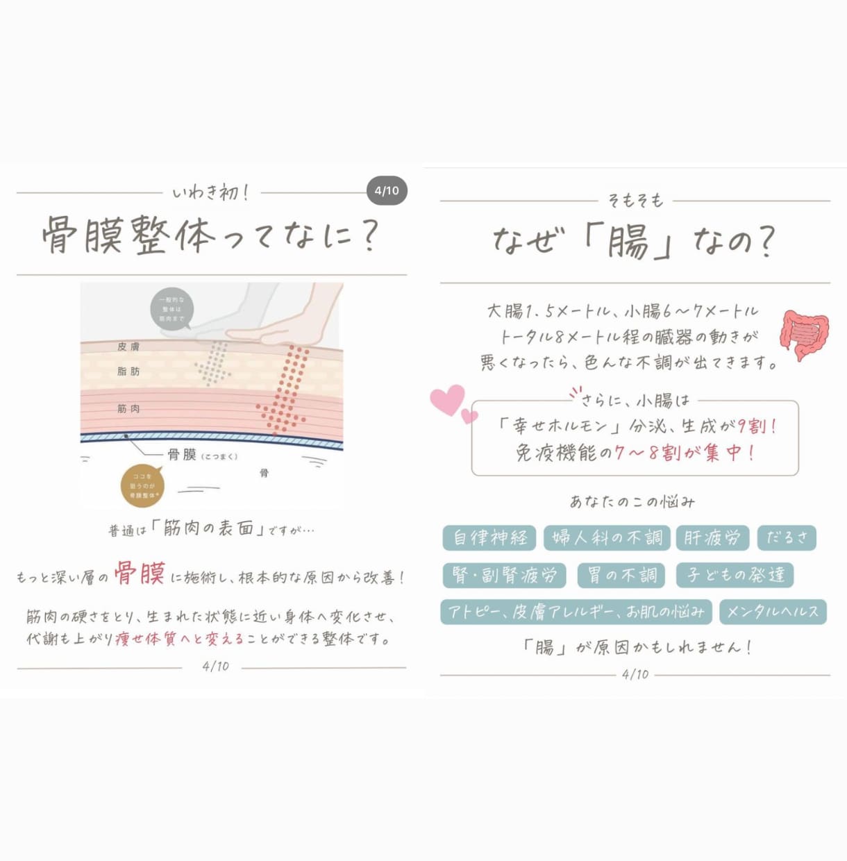 福島県民１万人以上に向けてお店・サービス紹介します あなたのお店・サービスの魅力を最大限にして県民の方に届けます イメージ7