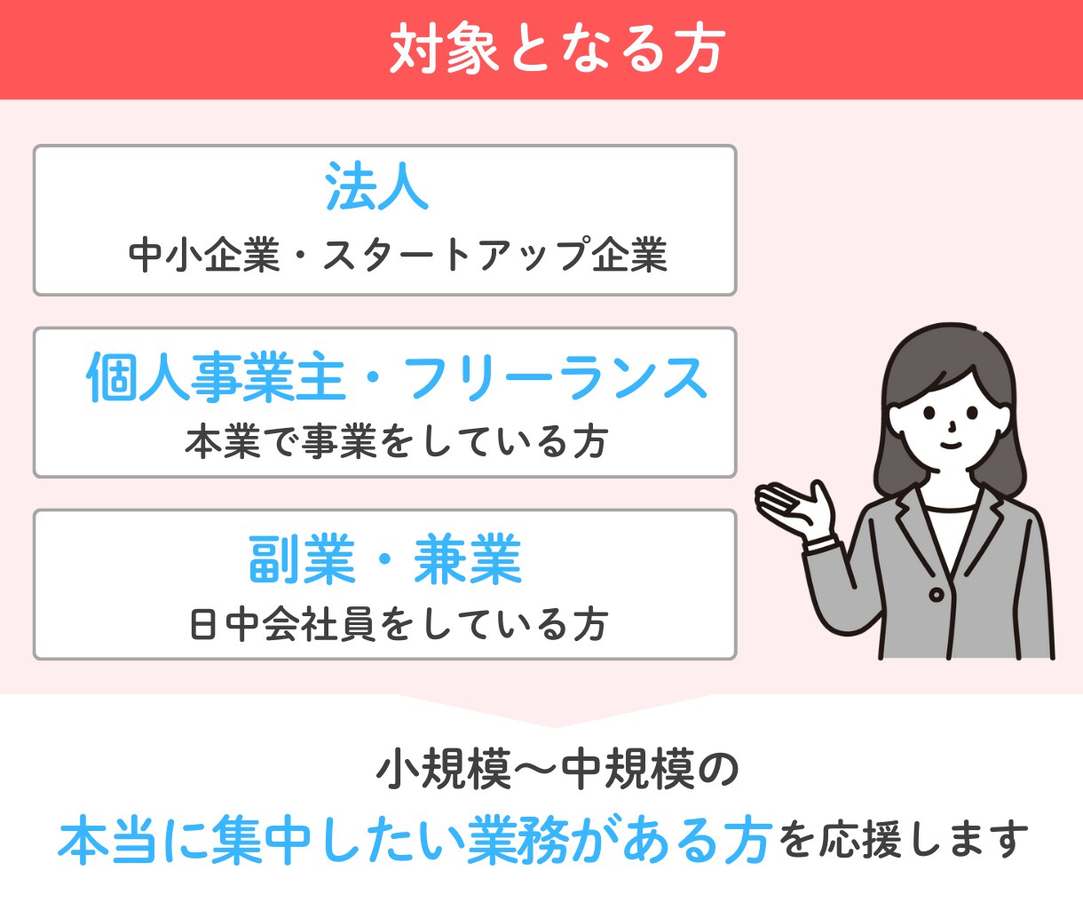 freeeMFの【仕訳チェック】モヤモヤ解消します freee認定アドバイザー・MF公認メンバーがチェックします イメージ6