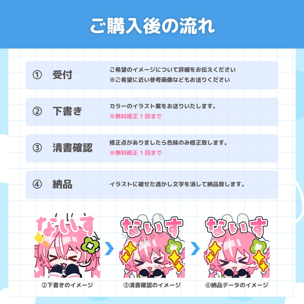 商用OK！配信用スタンプ・バッジ作成します ＊通常料金内で商用利用可能！＊お気軽にご相談ください イメージ3