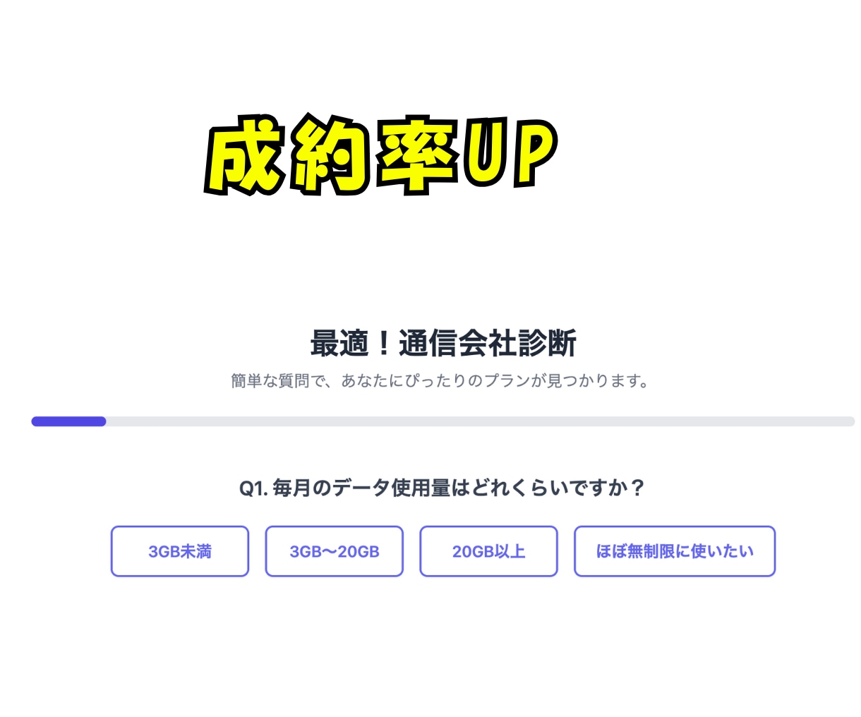 WordPress対応｜診断ツールを制作します 読者の『選ぶ不安』を解消する１問1答形式の診断ツール イメージ2