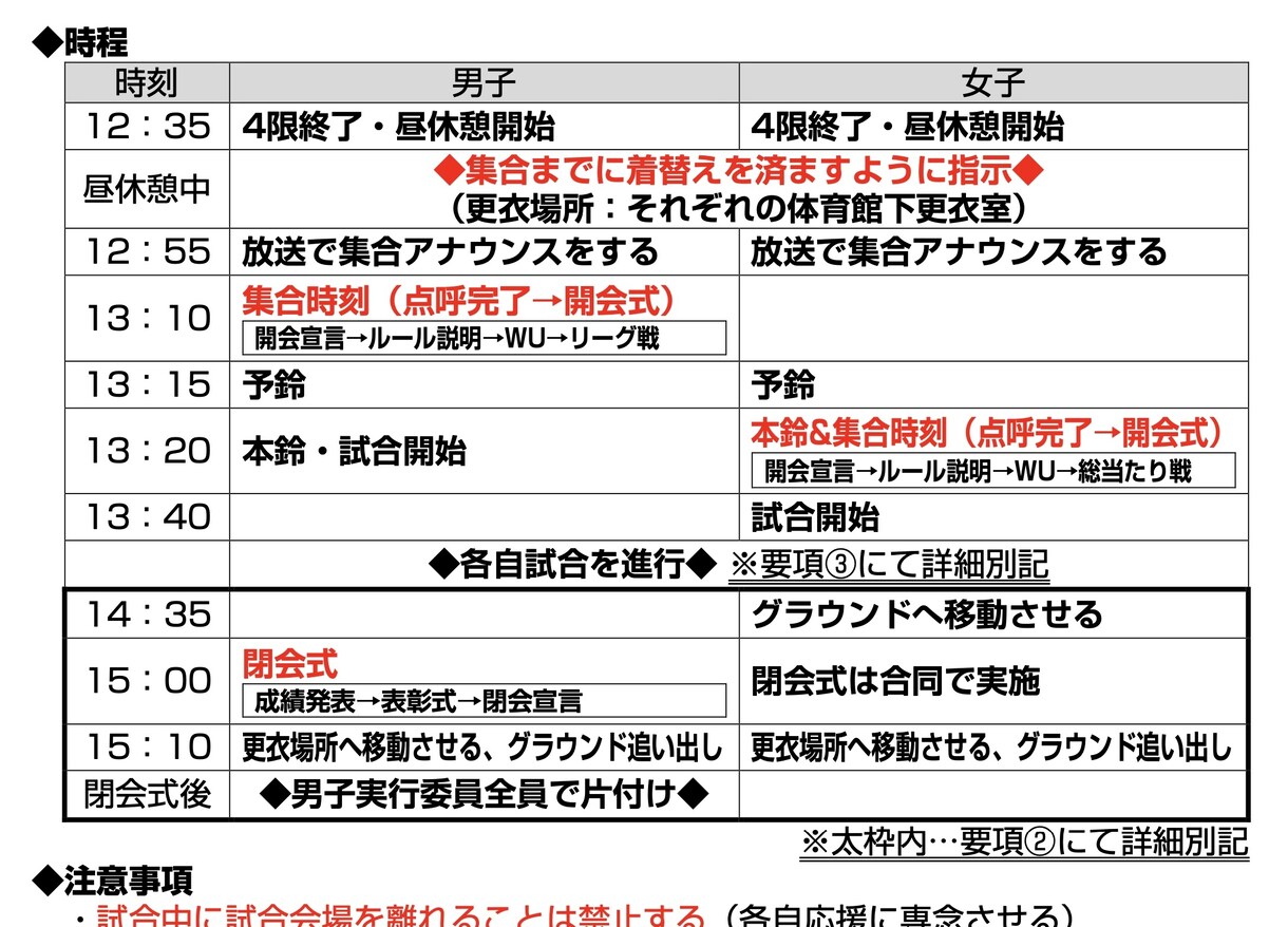 最短翌日可｜紙資料･手書き資料などから文書作ります どんな文書でもかまいません！！ イメージ9