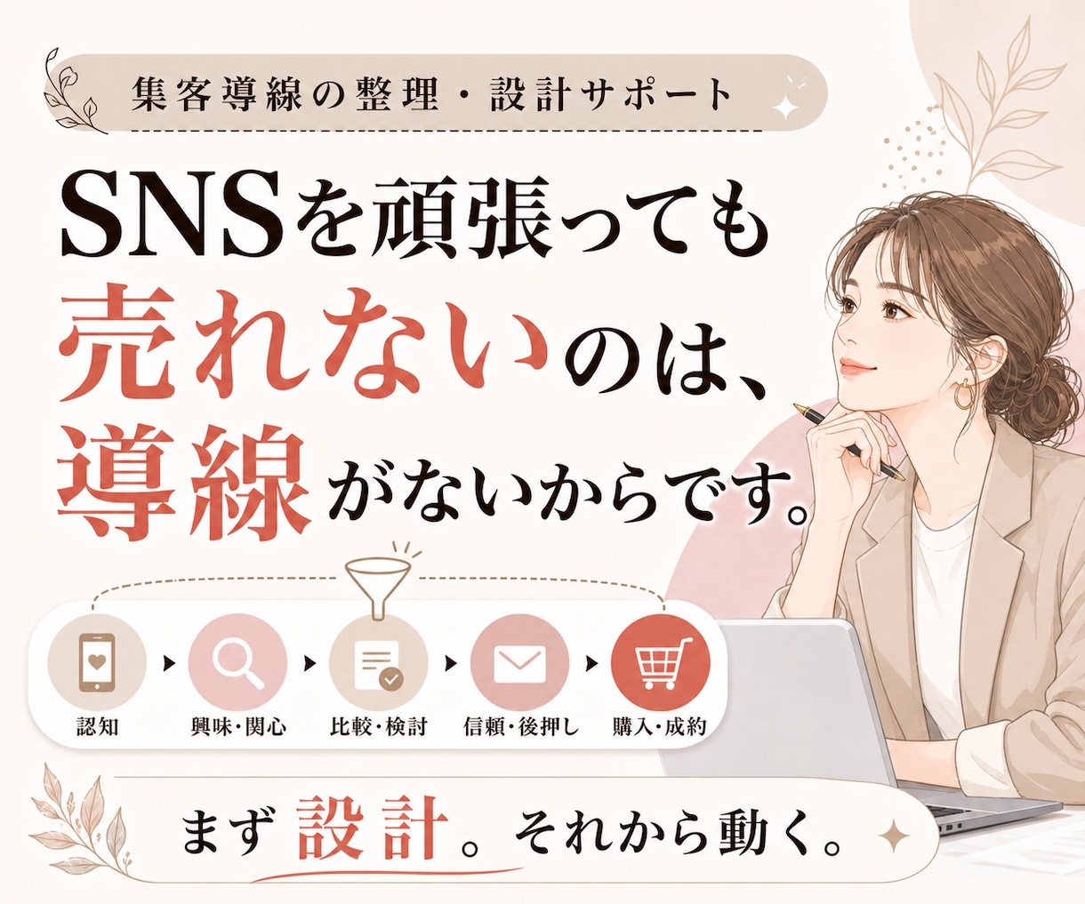 売り上げにつながる集客の導線を整理・設計します SNSを頑張っても売れない。問題は集客導線です イメージ1