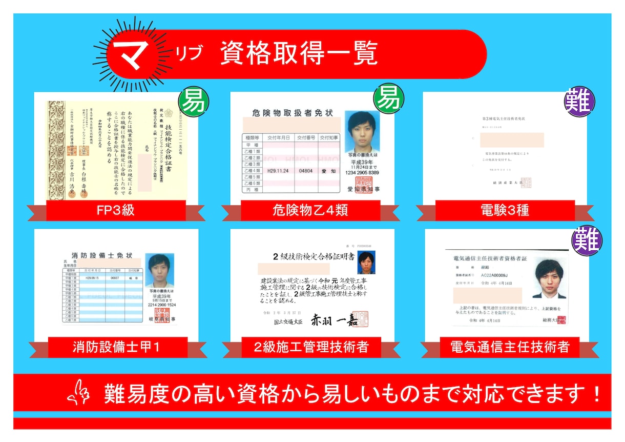 設備関連[電験等]の資格取得計画を提案します 国家資格多数所有者が学習計画から要領までサポートします イメージ1