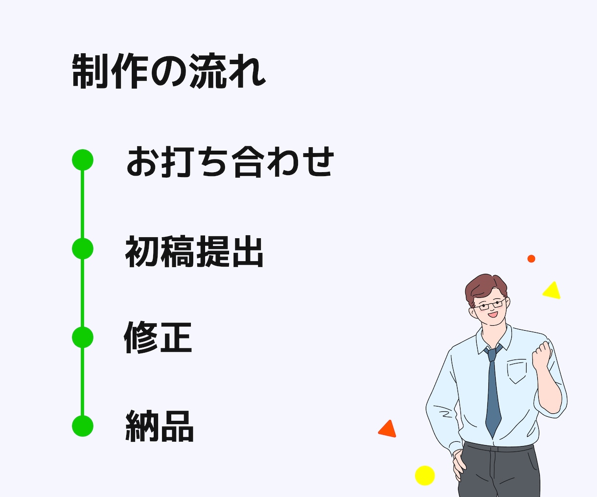 パワーポイントで繰り返し使えるチラシ作成します 日付を変えて来年も使いたい！文章を変更したい！方にピッタリ イメージ4