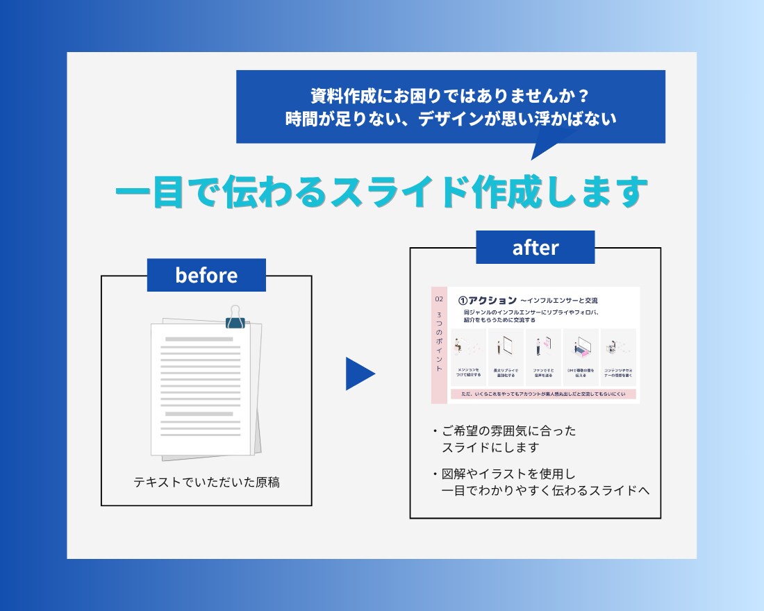 一目で伝わるスライド資料お作りします Canvaを使用し、シンプルで伝わる資料◎ イメージ2