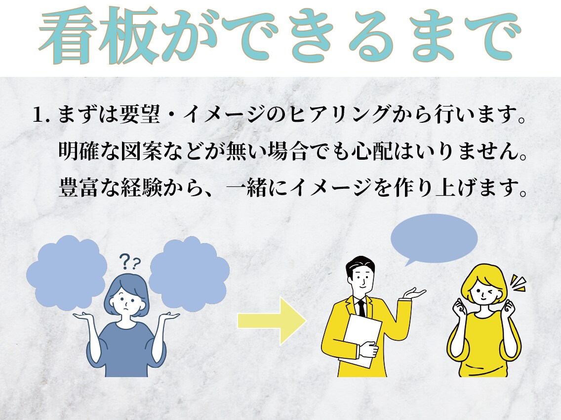 現役デザイナーが本気の看板デザイン！します プロクオリティで看板のデザインをいたします イメージ2