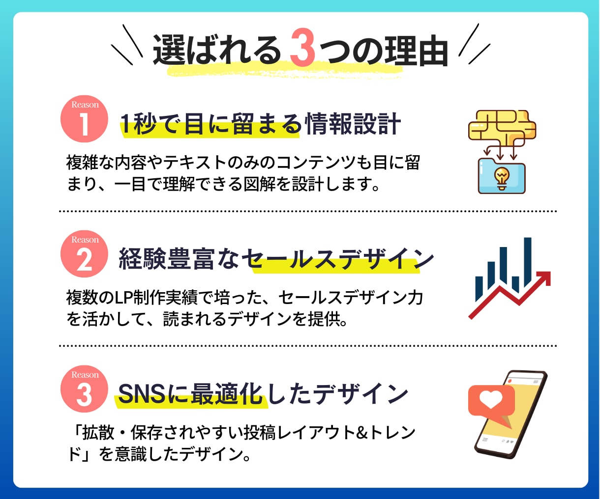 伝わる・拡散される図解をデザインします 情報をわかりやすく整理し、反応を高めます！各種SNS画像対応 イメージ3
