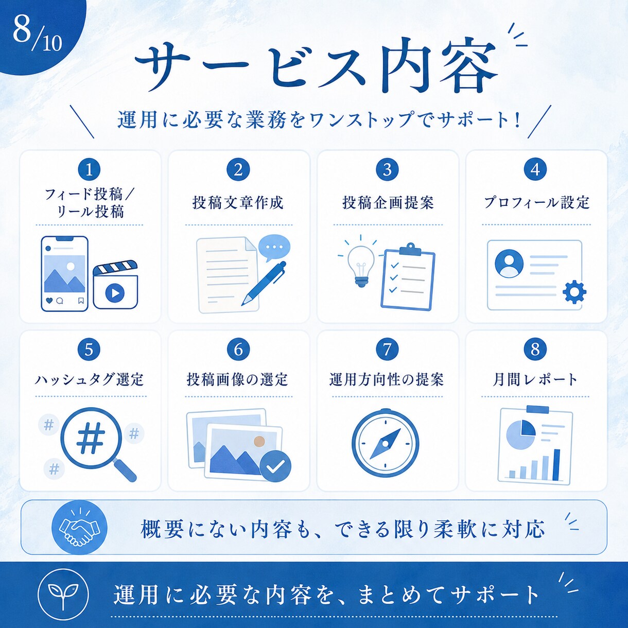 丁寧にそして低価格でXを運用代行させて頂きます 実際に集客数倍へ導いたSNS運用チームがご支援 イメージ8