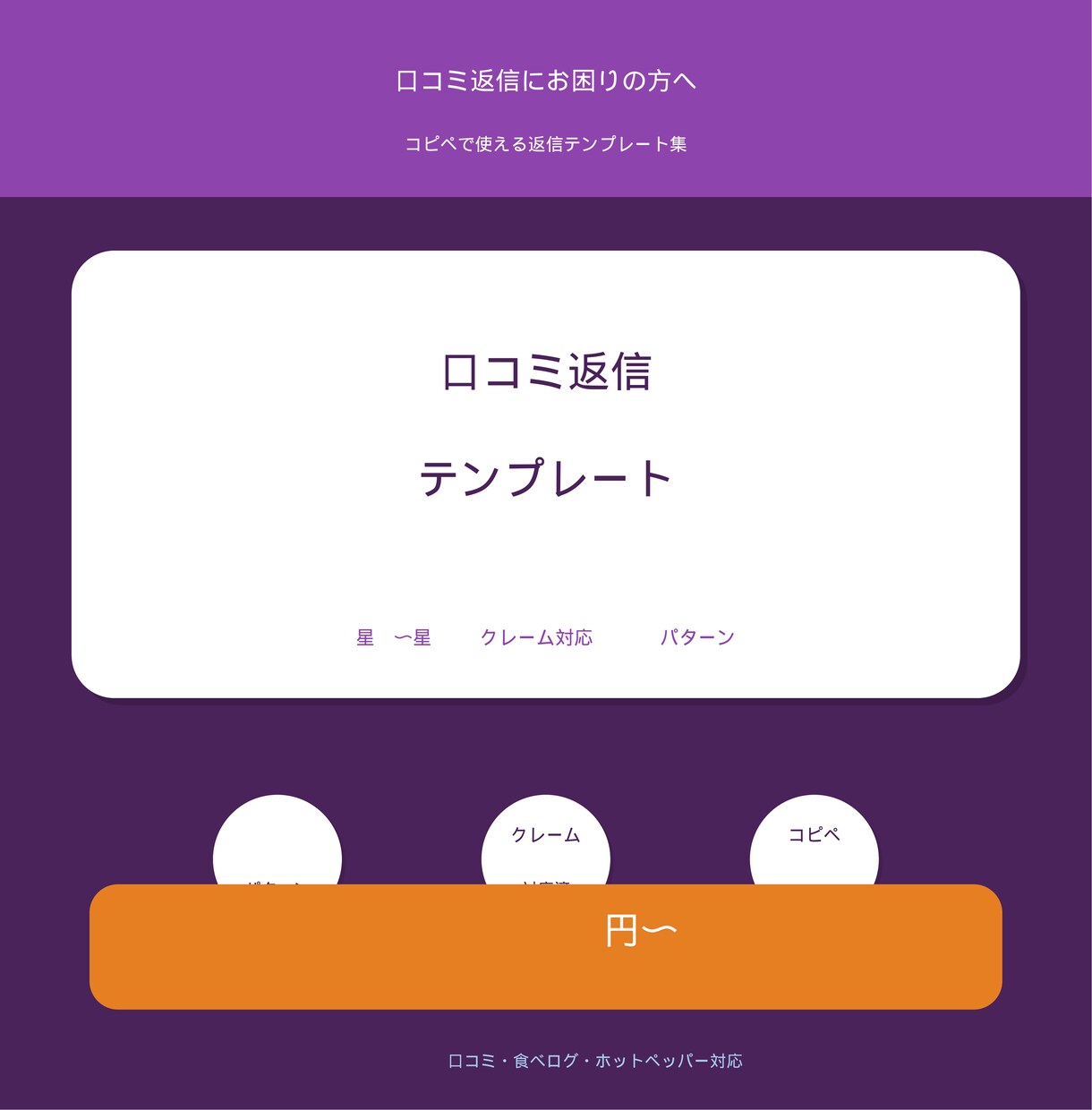 口コミ返信テンプレート20パターン作成しますます Googleの口コミ返信、もう悩まなくて大丈夫です イメージ1