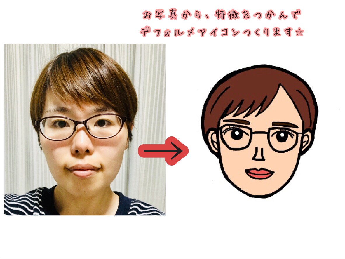 顔のみのシンプルな似顔絵アイコン作ります 表情全8種類！お好きな種類を4つで1000円♩ イメージ3