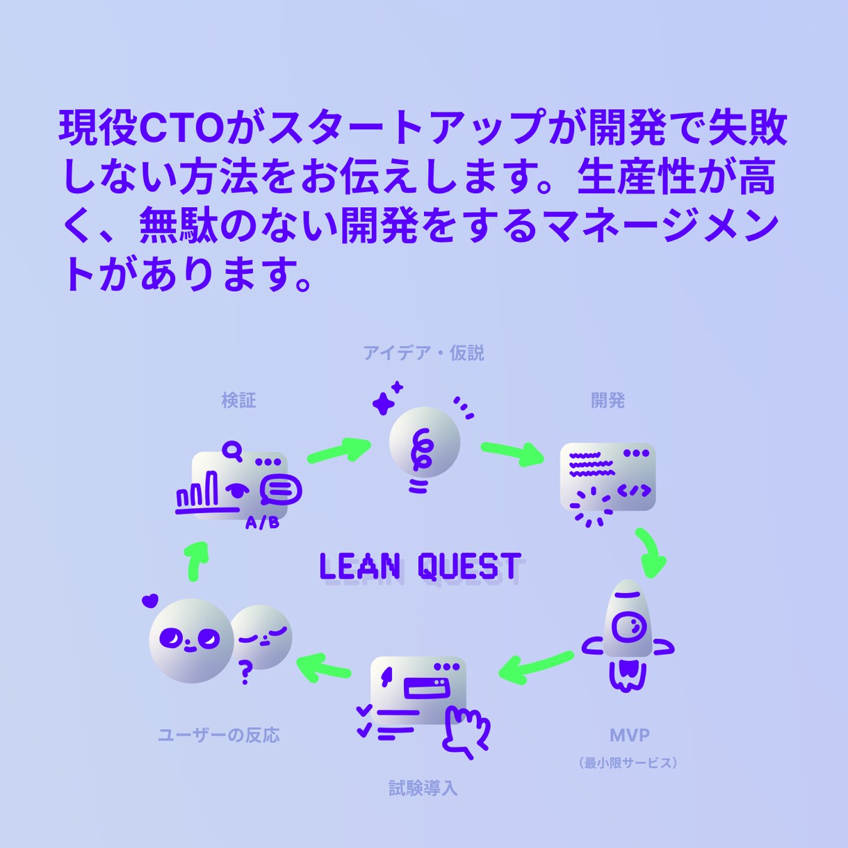 現役CTOが起業家の新規事業の技術相談にのります 技術周りで無駄なく失敗しない賢いサービス開発 イメージ1