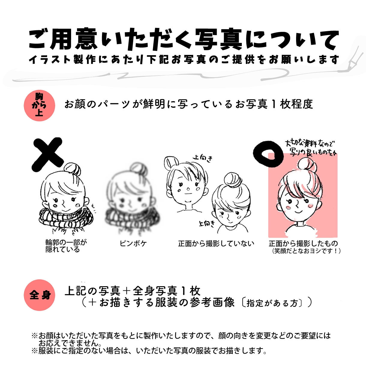 ちょうどいい二頭身キャラの似顔絵お描きします ビジネスから家族へのプレゼントまで幅広く使えます★ イメージ9