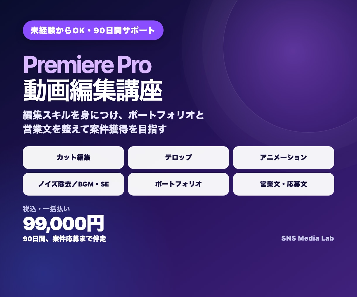 動画編集スキル習得と案件応募を伴走します カット・テロップ・アニメーションから案件応募まで イメージ1