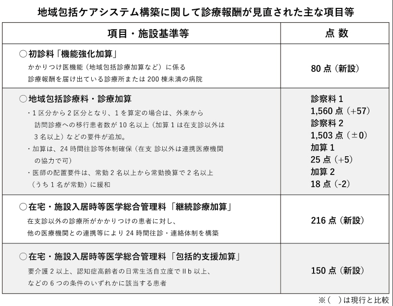 あなたのプレゼン資料の製作・ブラッシュアップします 伝わる・読みやすい・キレイな資料製作いたします イメージ4